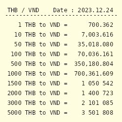 3500 THB to PHP .